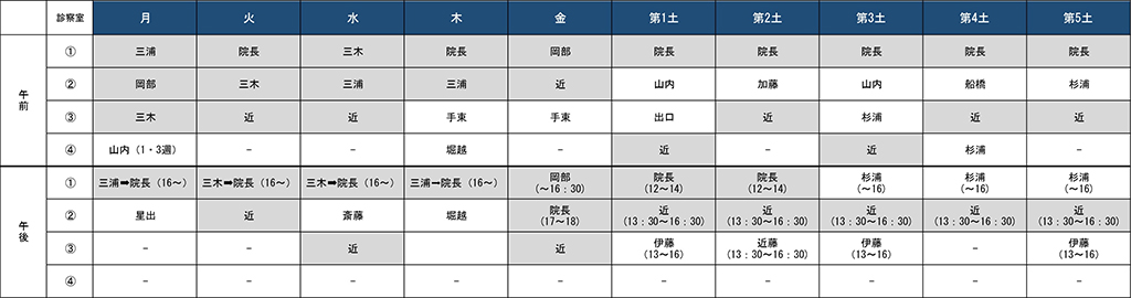 内科診療時間表