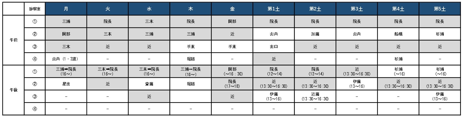 内科診療時間表